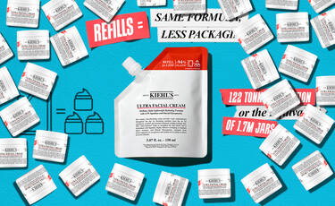 Kiehl’s Ultra Facial Cream refill pouch promotional graphic. Highlights “Same Formula, Less Package,” noting annual savings of 122 tonnes of plastic, equivalent to 1.7 million jars.