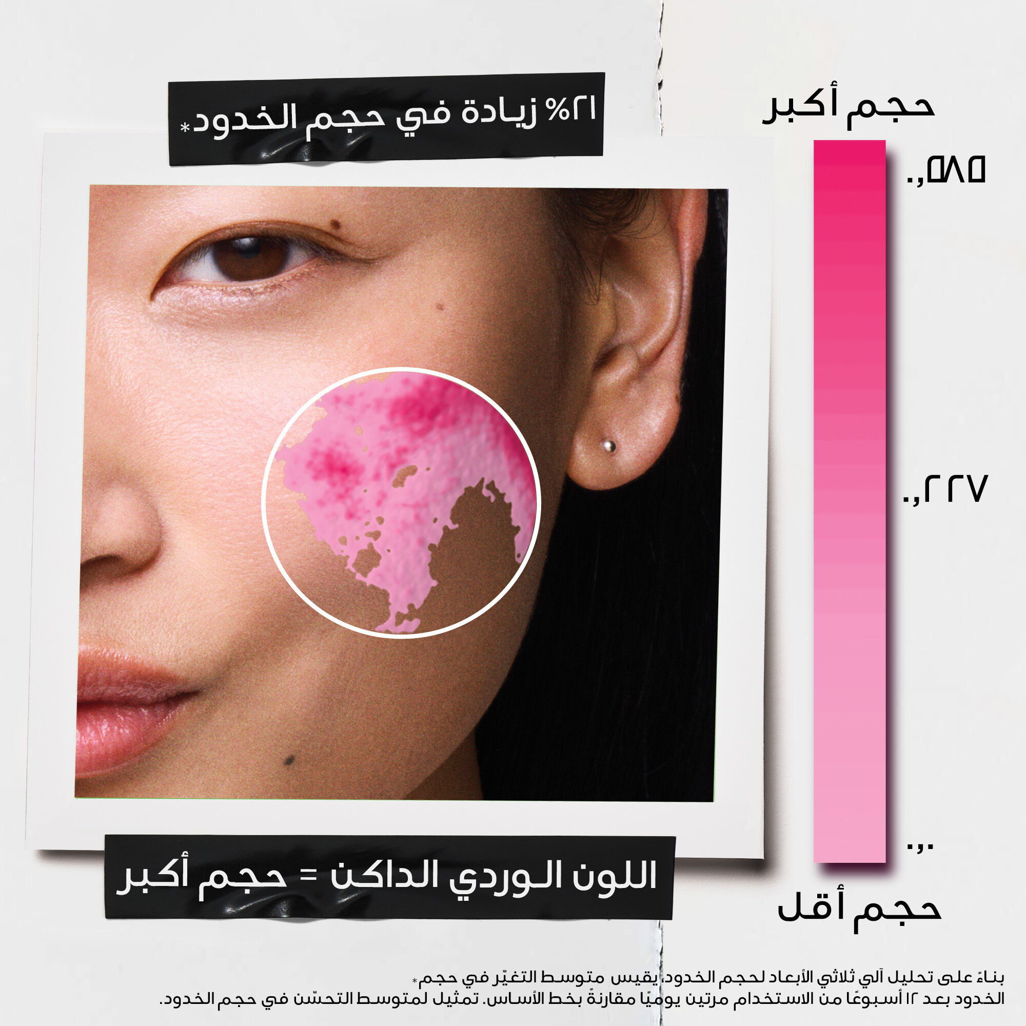 Informational graphic comparing collagen absorption: "Standard Collagen" only reaches the upper skin surface, while Kiehl’s "Supra-Liposomal Recombinant Collagen Polypeptides" features deeper delivery within skin surface layers via technology.​