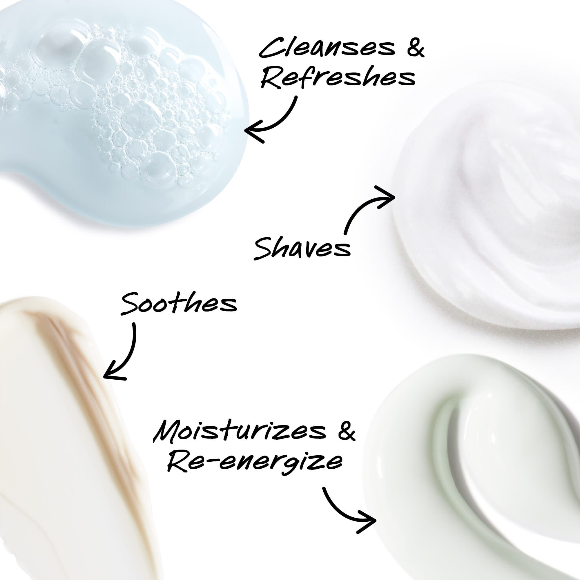 Ultimate Shave Collection Gift Set – Kiehl's