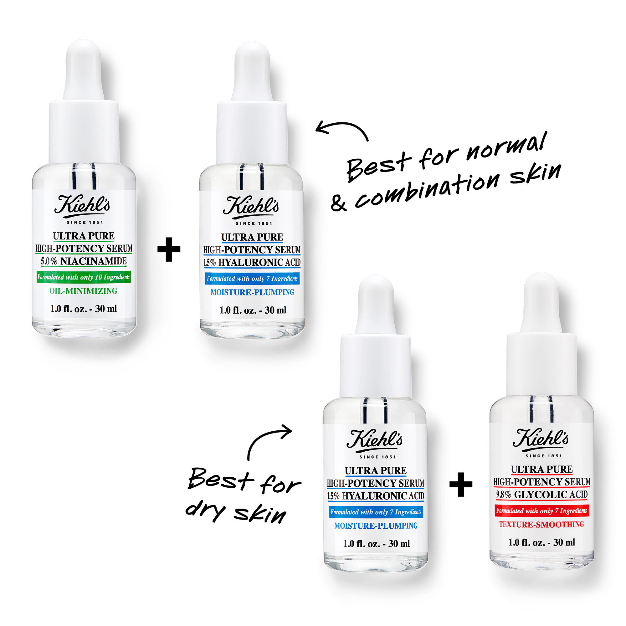 ألترا بيور هاي-بوتنسي ١.٥٪ حمض الهيالورونيك