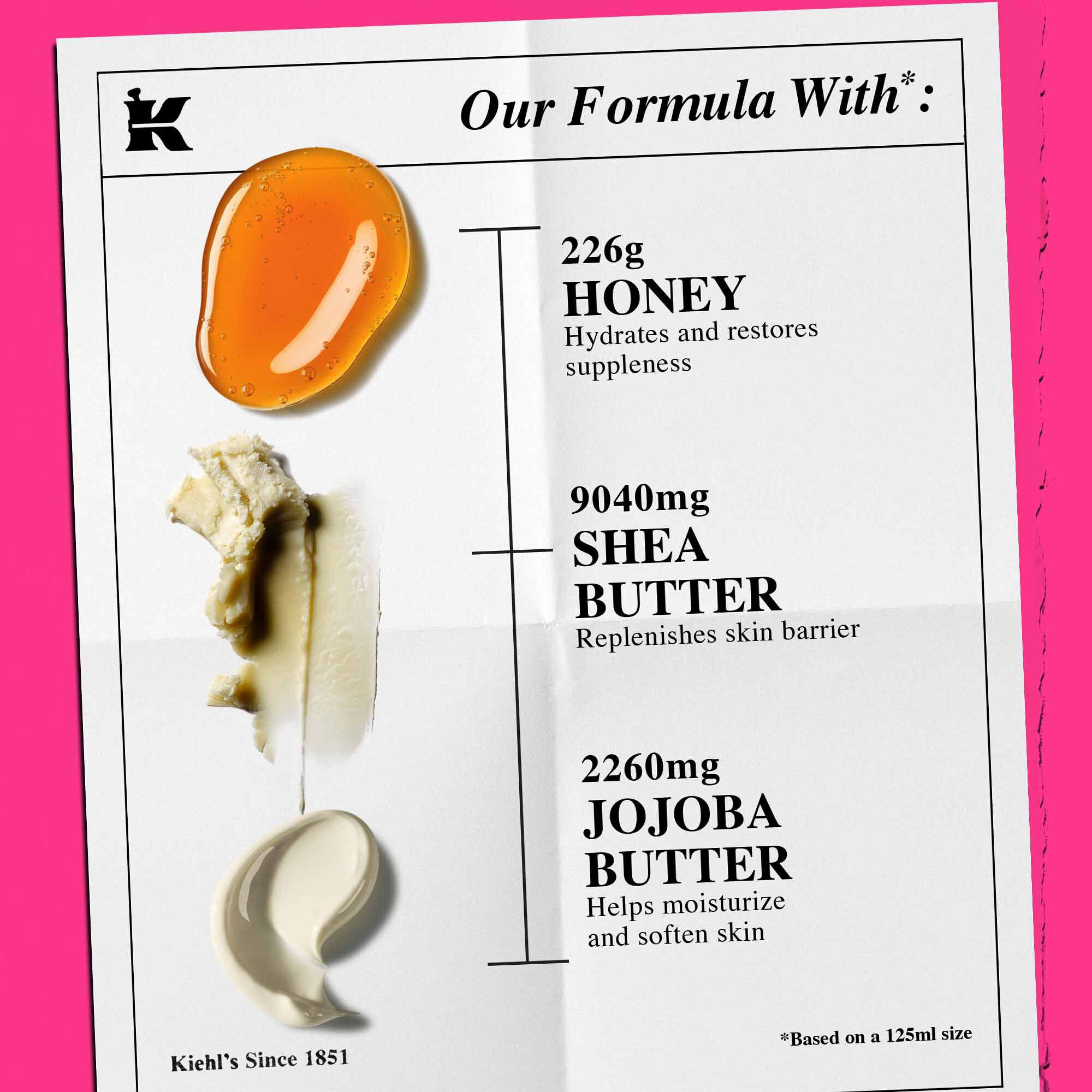 Ingredient graphic for Kiehl’s Milk Bar Creme de Corps Whipped Body Butter, highlighting honey, shea butter, and jojoba butter on a bright pink promotional background.​