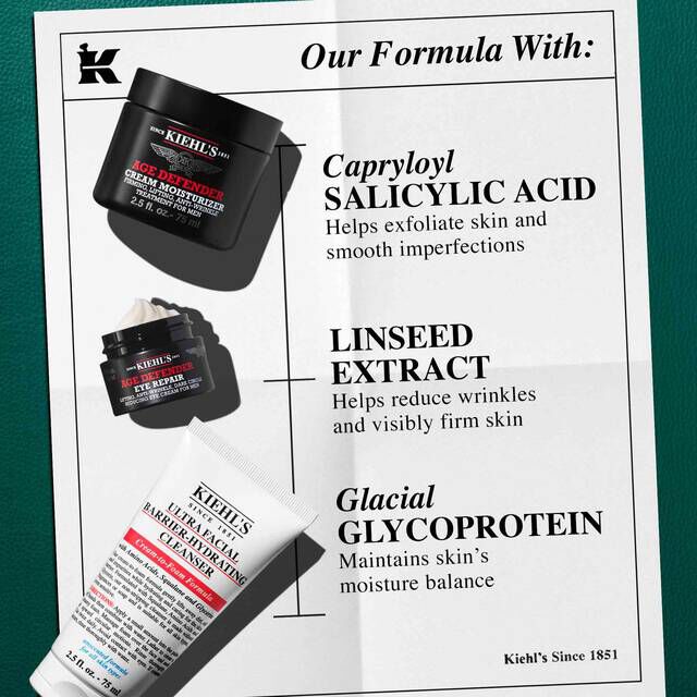 A graphic of a white paper, set against a dark green background, features three Kiehl's products aligned diagonally alongside a section titled "Our Products With:". At the top is a black jar of "KIEHL’S AGE DEFENDER MOISTURIZER," which highlights "Capryloyl SALACID Helps exfoliate skin and smooths the look of skin imperfections." In the middle is a black jar of "KIEHL’S AGE DEFENDER EYE REPAIR," which highlights "LINSEED EXTRACT Helps reduce the look of under-eye wrinkles and firms the look of skin." At the bottom is a white tube of "KIEHL’S AGE DEFENDER EXFOLIATING CLEANSER," which highlights "GLYCERIN Helps hydrate the skin barrier." A small 'K' logo is in the top left corner.
