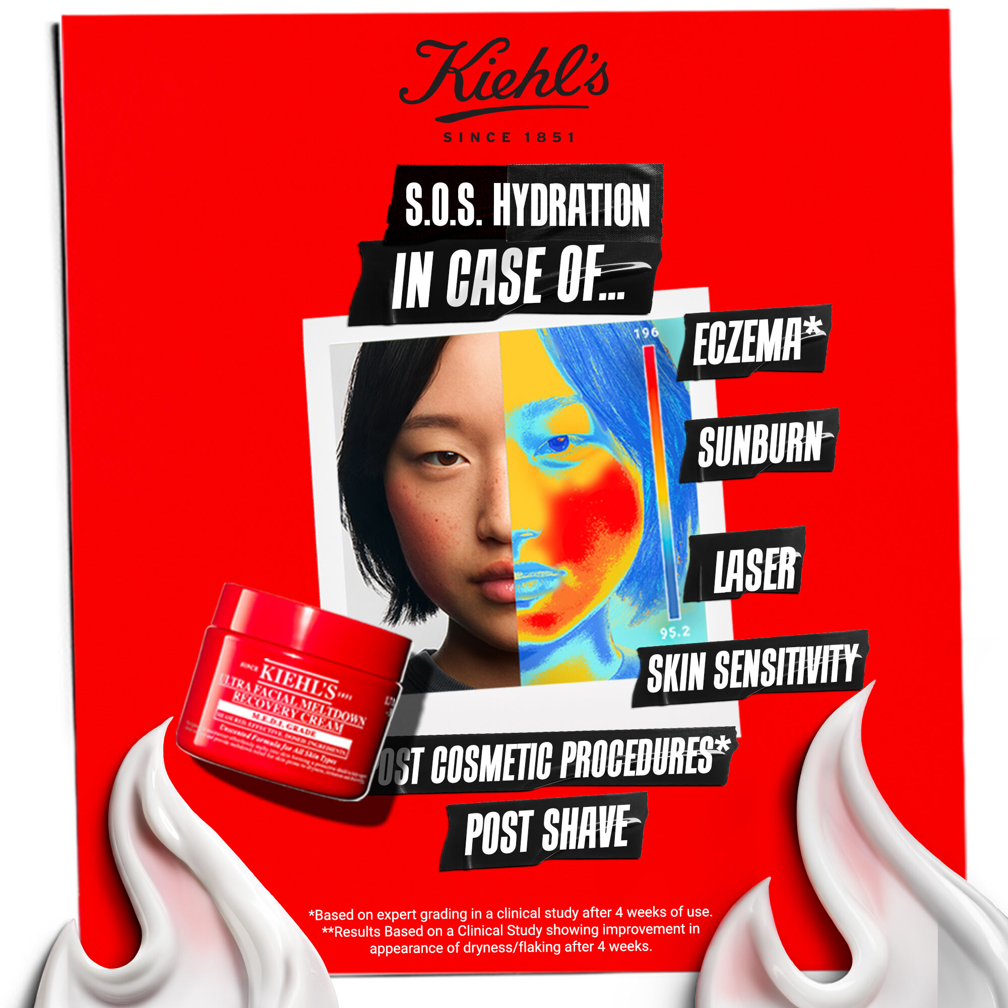 Ultra Facial Meltdown Recovery Cream